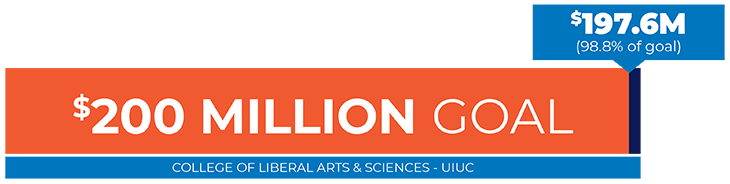 The College of LAS has raised 98.8 percent, or $197.6 million, toward its $200 million goal