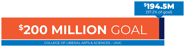 The College of LAS has raised 97.2 percent, or $194.5 million, toward its $200 million goal