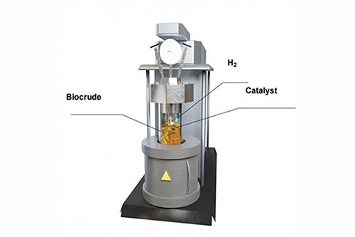 Experiment setup illustration