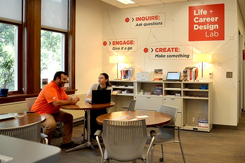 Life Career Design Lab College Of Liberal Arts
