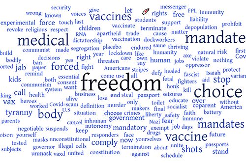 A word cloud, created by researcher Tim F. Liao shows the most frequently used words in the protest slogans, with those in larger text being the most common