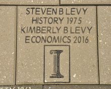 Steven and Kimberly Levy