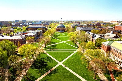 An aerial view of the he Main Quad on a clear spring day