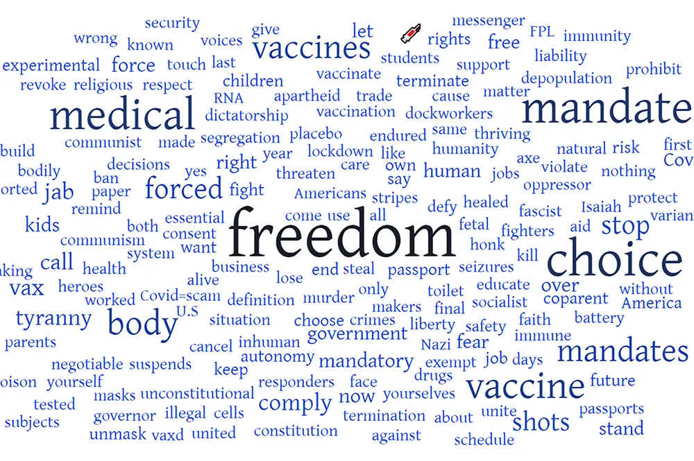 A word cloud of COVID-19 slogans