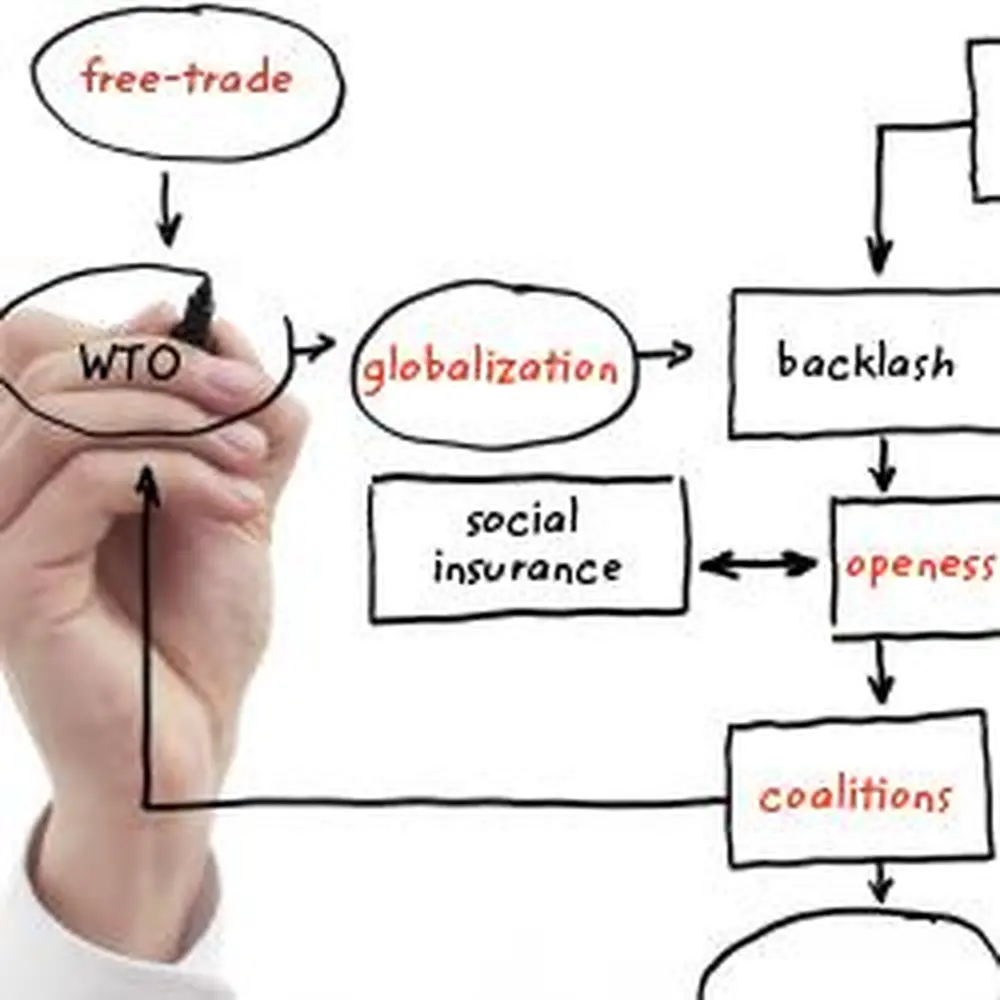 Social Un-Safety Net
