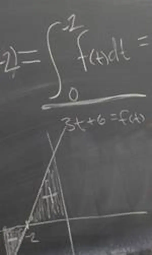 Advancement of Science