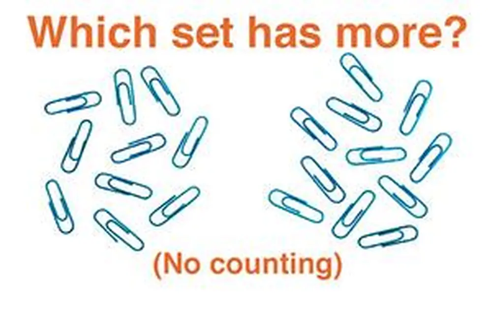 Math Performance Linked to Intuition